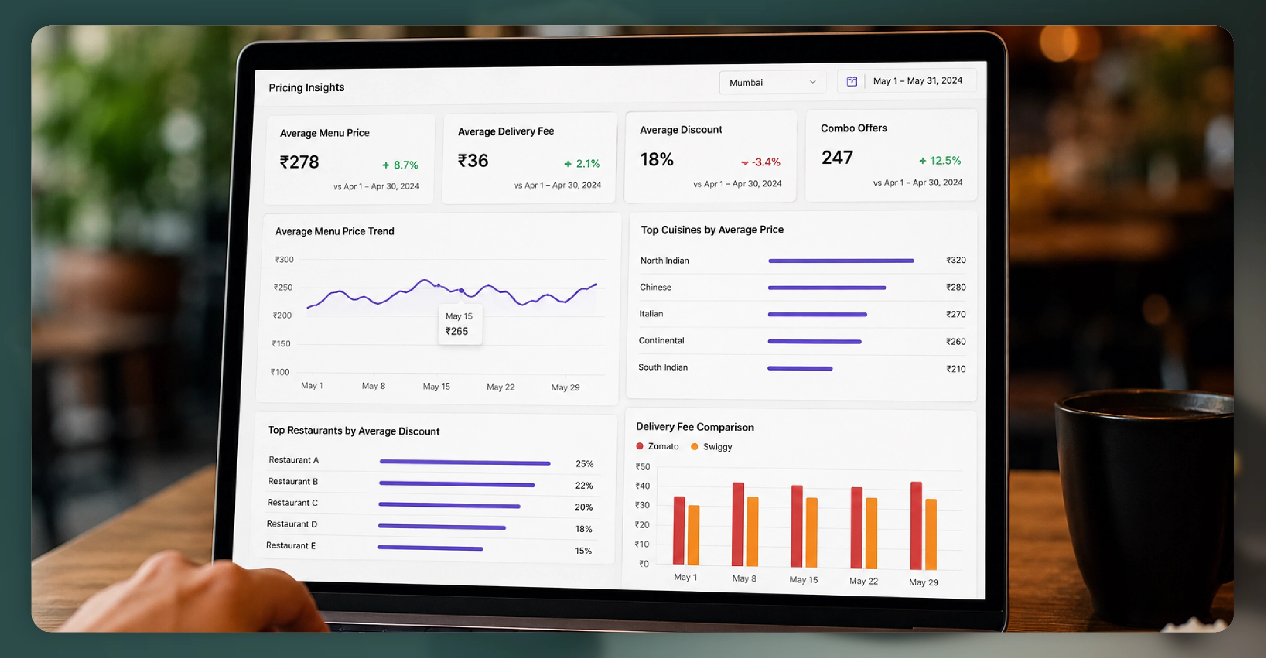 Pricing Analytics and Competitive Intelligence
